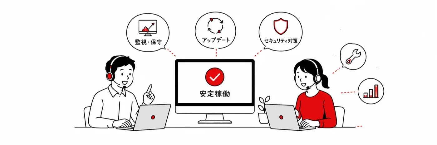 システムを監視・運用する様子