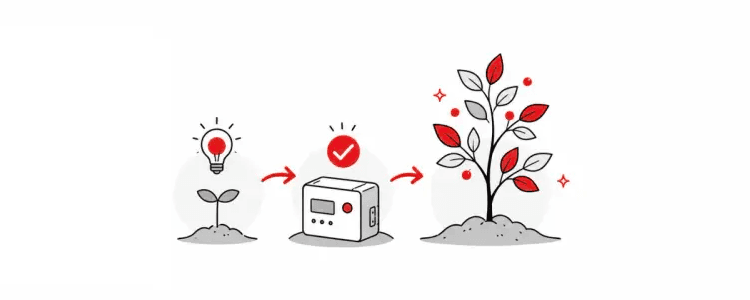 小さな試作を検証しながら育てる様子のイラスト